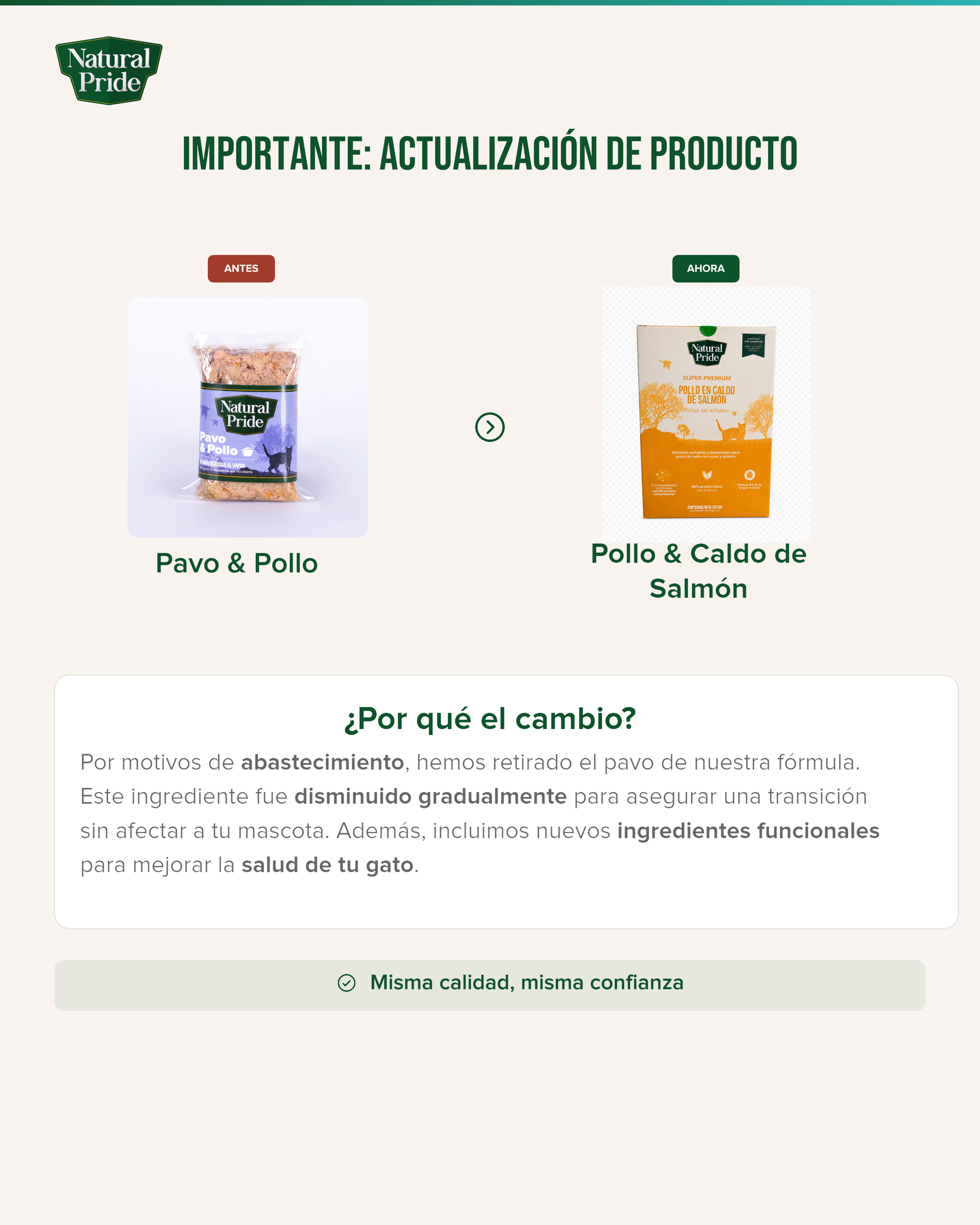 Pollo & Caldo de Salmón - Alimento fresh para gato (220g) ( ANTES  Pavo & Pollo)
