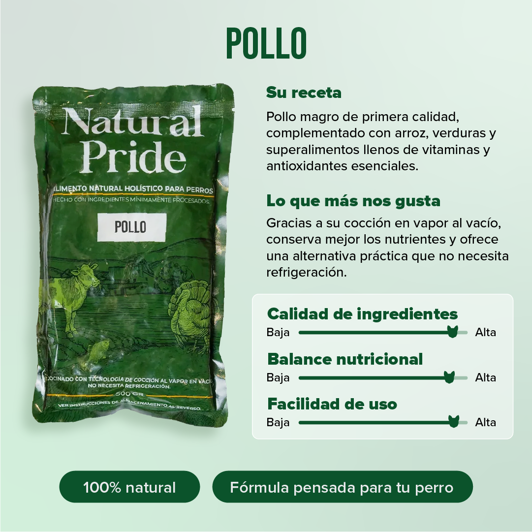 Comida natural fresh para perro con pollo, arroz y verduras