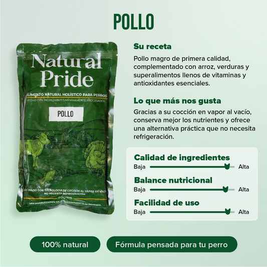 Comida natural fresh para perro con pollo, arroz y verduras