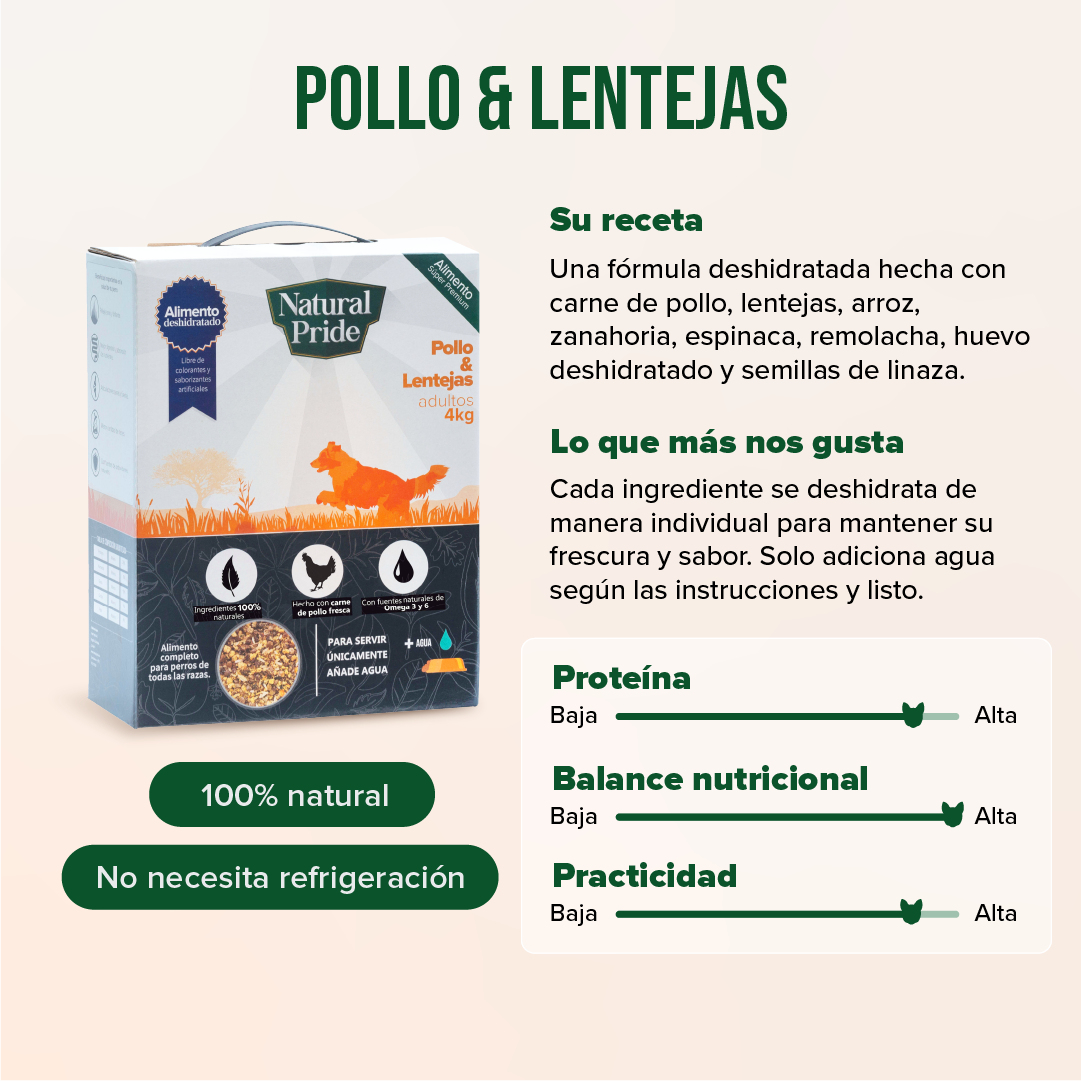 Comida natural deshidratada para perro con pollo fresco, lentejas y verduras