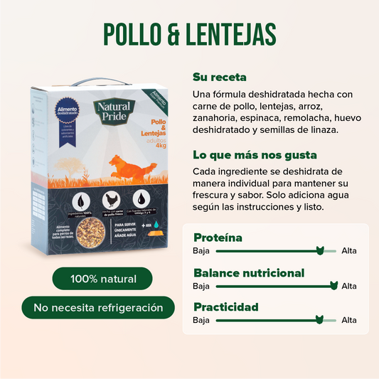 Comida natural deshidratada para perro con pollo fresco, lentejas y verduras