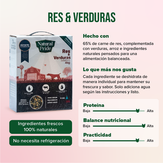 Comida natural deshidratada para perro con carne de res, verduras y arroz